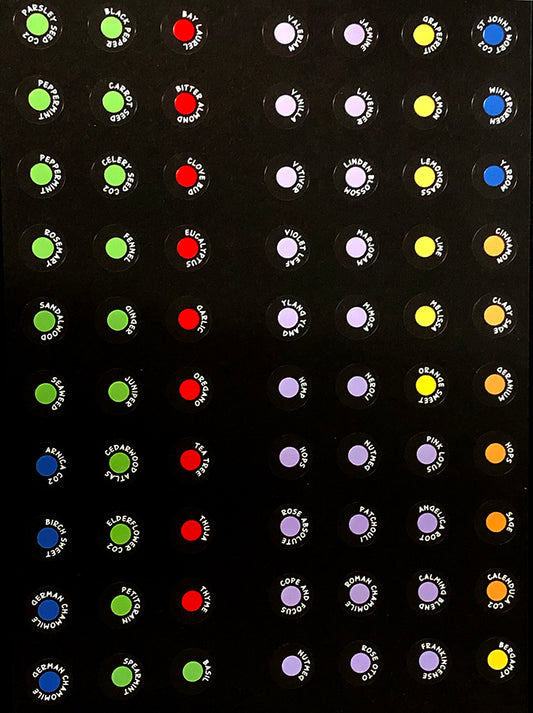 Essential Oil Cap Stickers